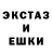 Галлюциногенные грибы Magic Shrooms Rubinchik YT